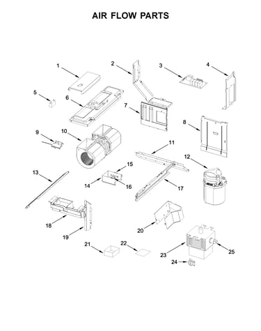 Air flow parts