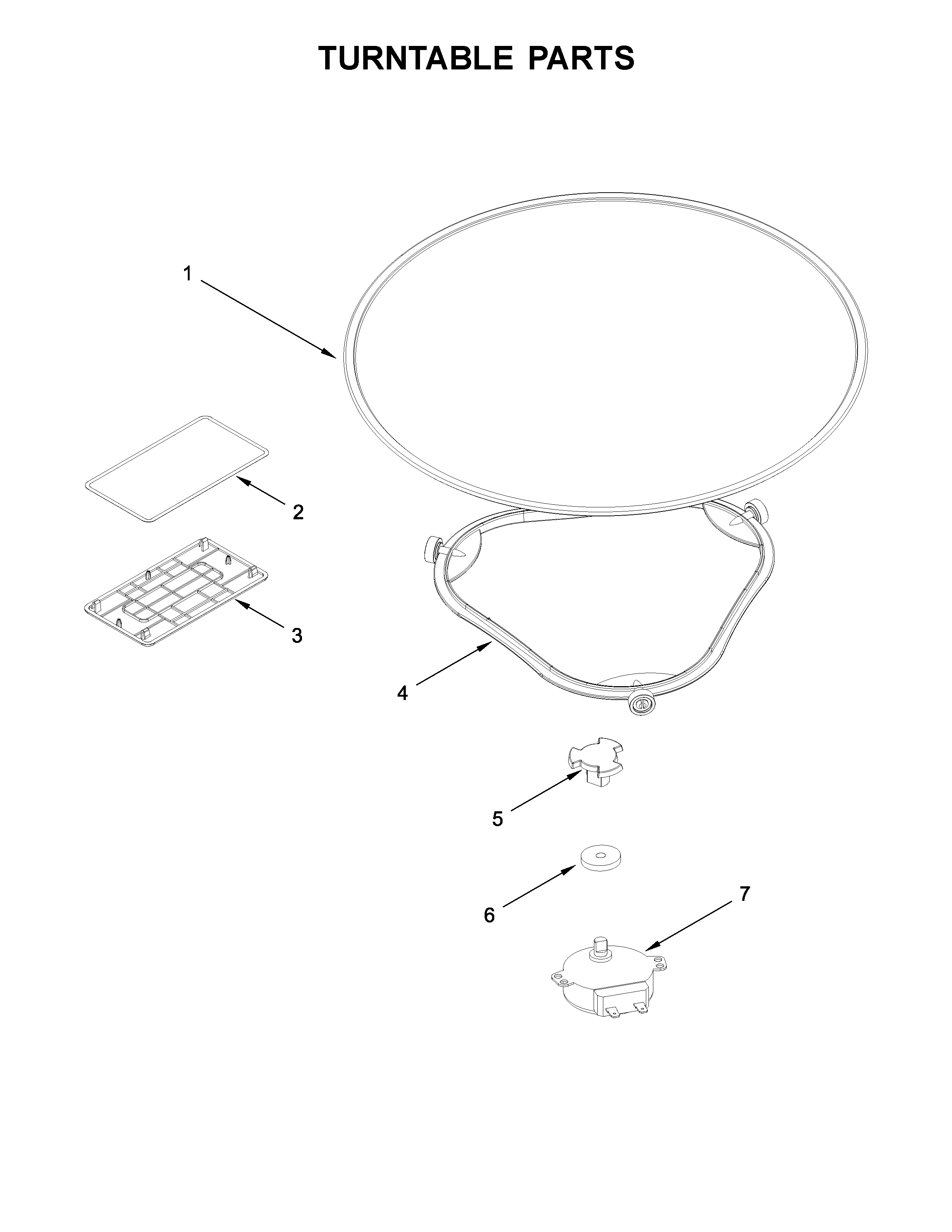 Turntable parts