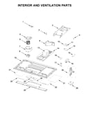Interior and ventilation parts