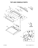 Top and console parts
