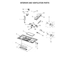 Whirlpool WMH54521HS0 interior and ventilation parts diagram