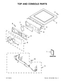 Top and console parts