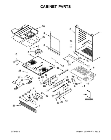 Cabinet parts