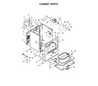 Whirlpool 3LWED4815FW0 cabinet parts diagram
