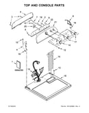 Top and console parts