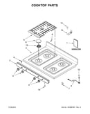 Cooktop parts