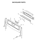 Backguard parts