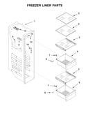 Freezer liner parts
