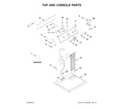 Maytag 4KMEDC425FW0 top and console parts diagram