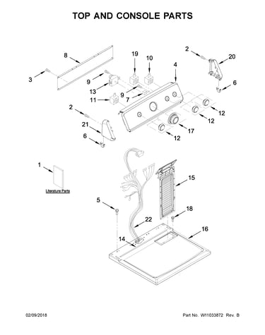 Top and console parts