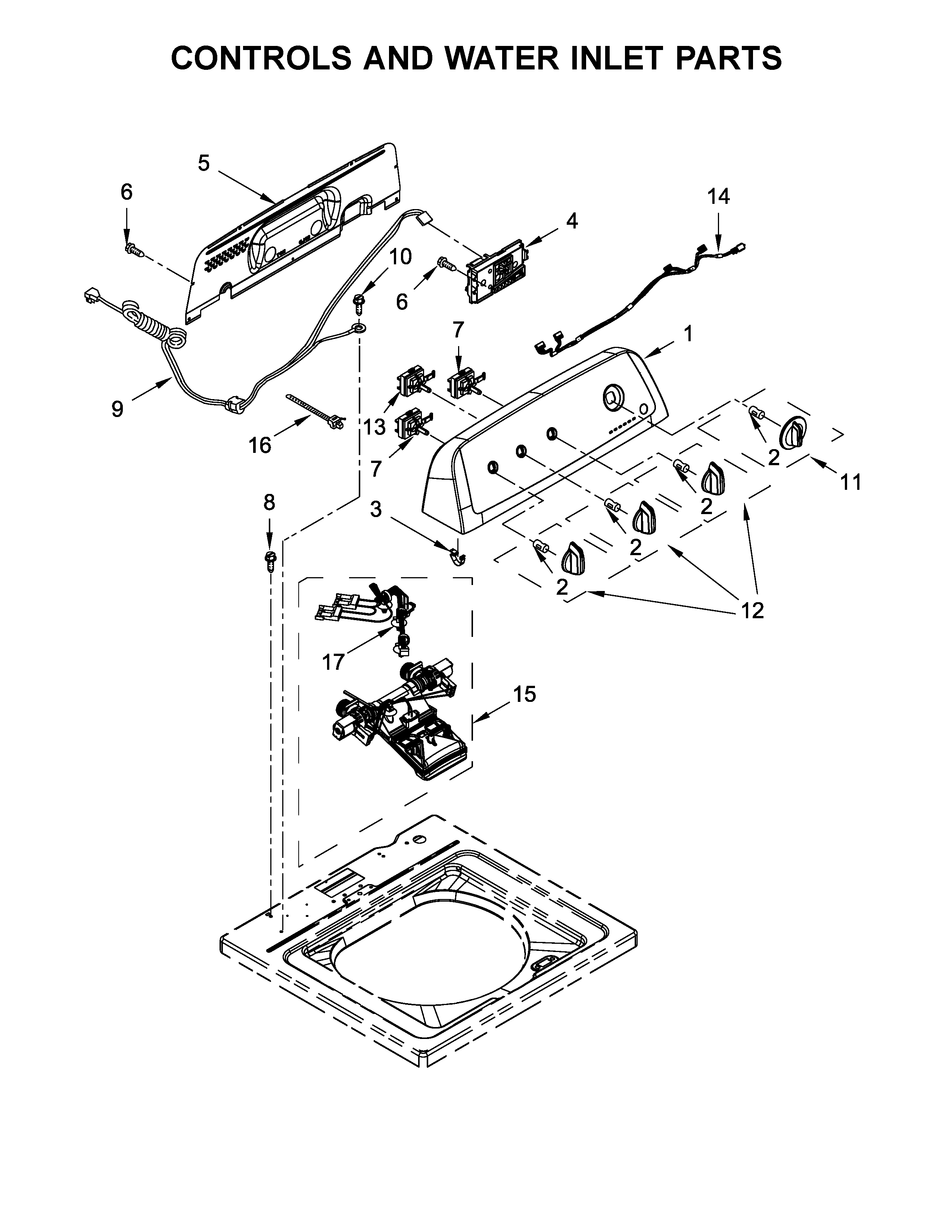 CONTROLS AND WATER INLET PARTS