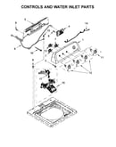 Controls and water inlet parts