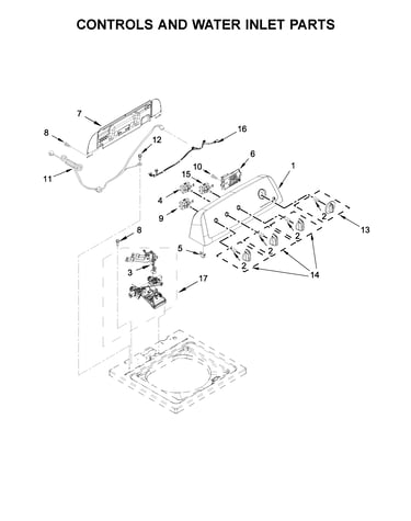 Controls and water inlet parts
