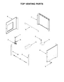 Top venting parts
