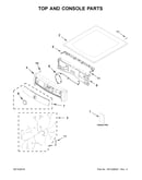 Top and console parts