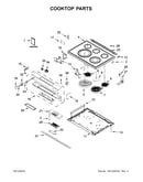 Cooktop parts