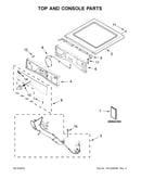 Top and console parts