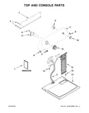 Top and console parts