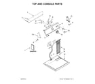 Maytag 4KMEDC315FW0 top and console parts diagram