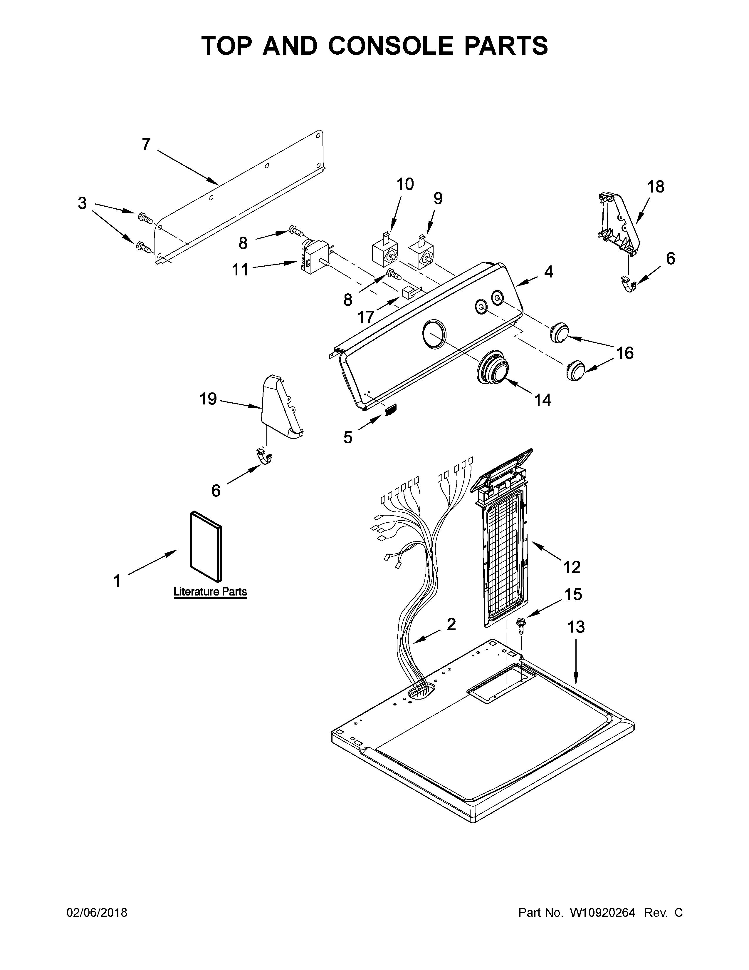 Top and console parts