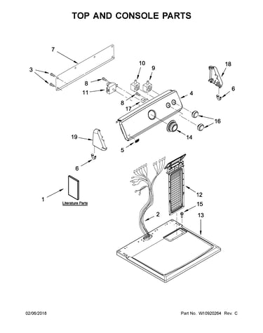Top and console parts