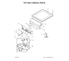 Maytag YMED5500FW2 top and console parts diagram