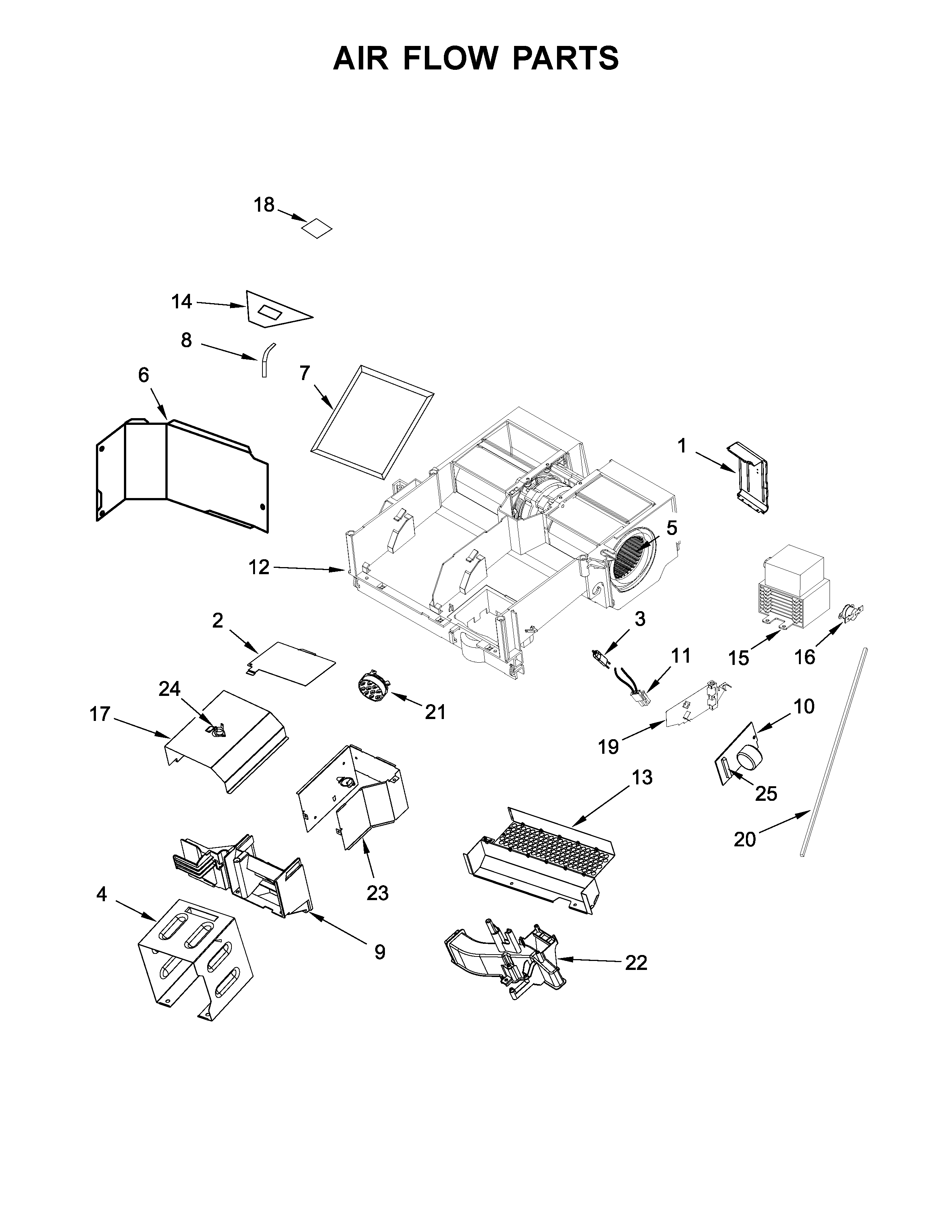 Air flow parts