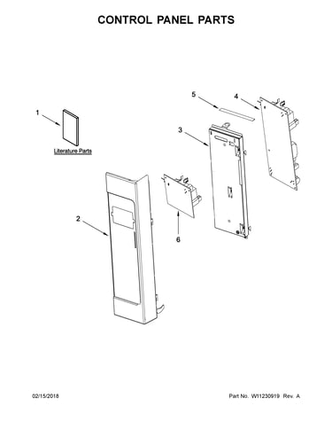 Control panel parts