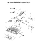 Interior and ventilation parts
