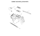 Maytag YMMV6190FZ1 cabinet and installation parts diagram