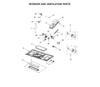 Whirlpool WMH53520CW6 interior and ventilation parts diagram