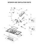 Interior and ventilation parts
