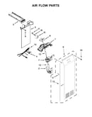 Air flow parts