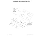Whirlpool WFE500M4HS0 cooktop and control parts diagram