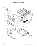 Cooktop parts