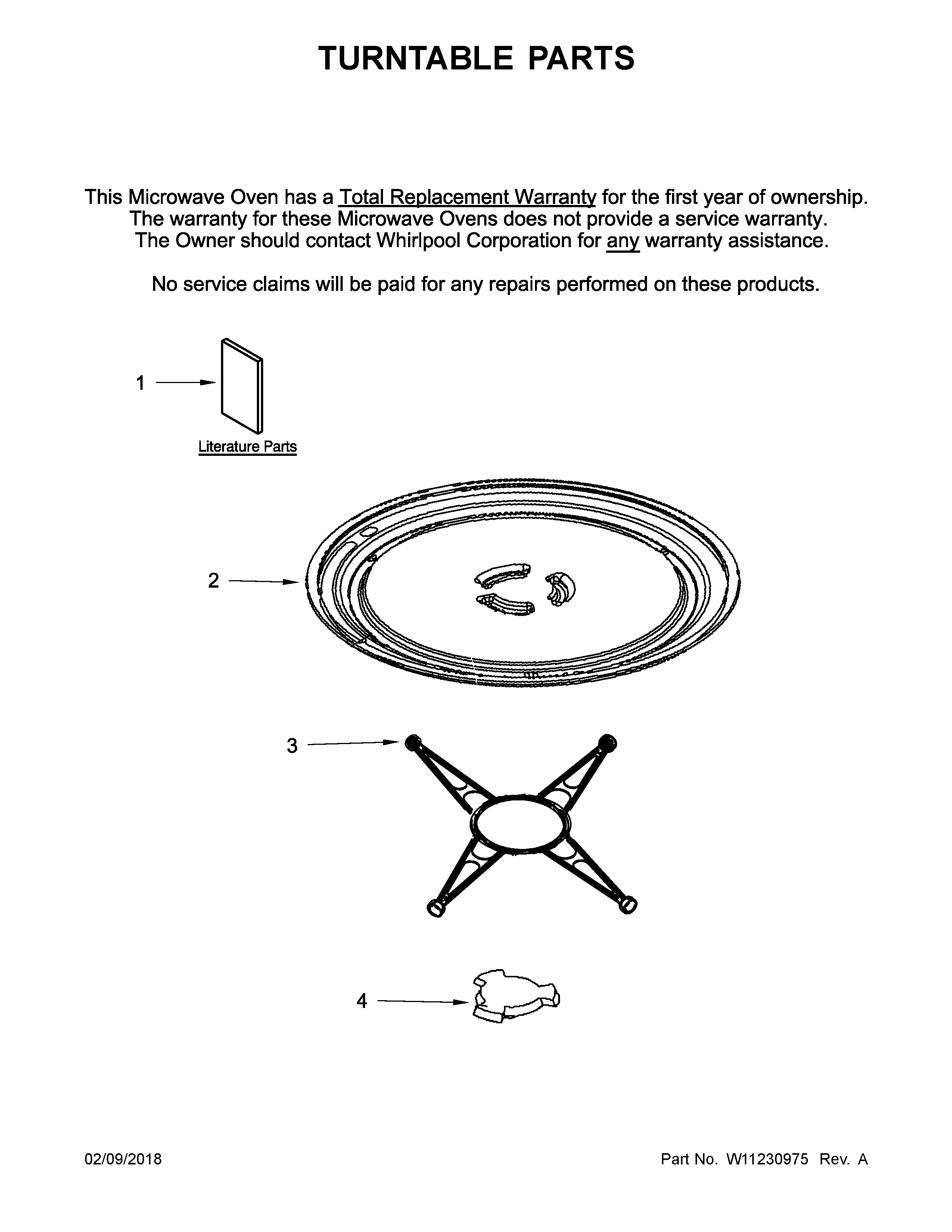 TURNTABLE PARTS