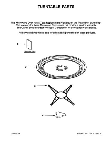 Turntable parts