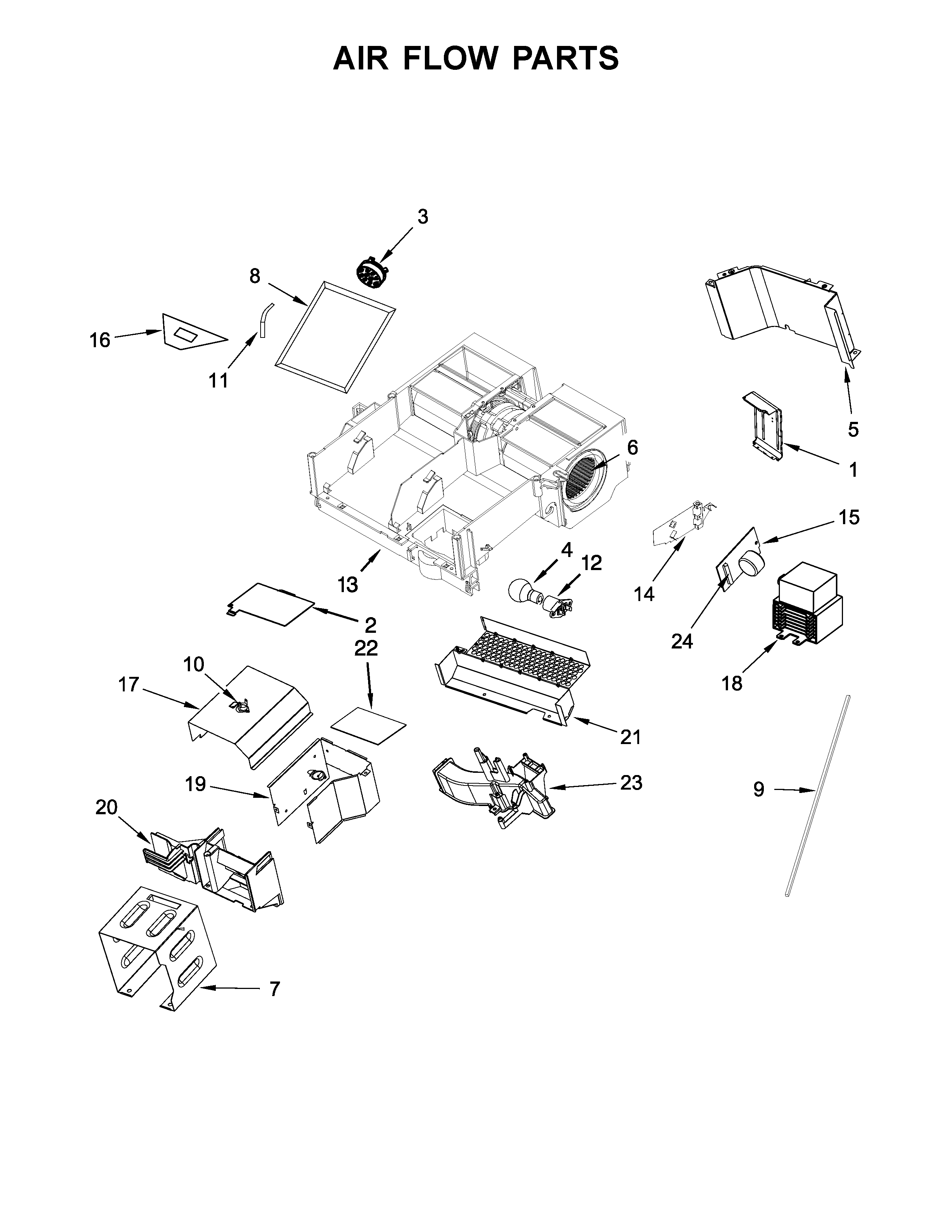 Air flow parts