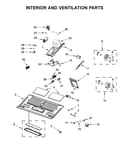 Interior and ventilation parts
