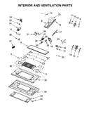 Interior and ventilation parts
