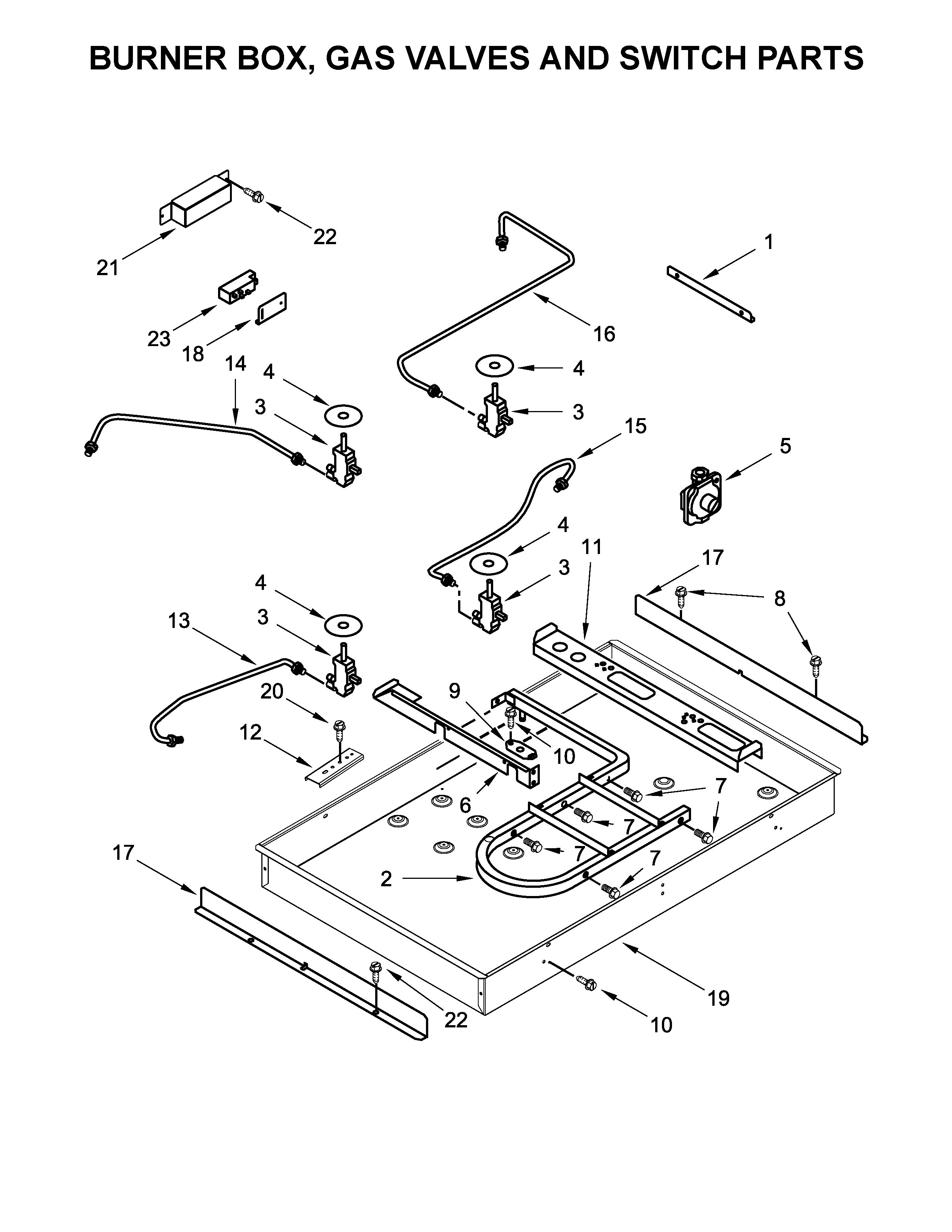 BURNER BOX, GAS VALVES AND SWITCH PARTS