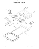 Cooktop parts