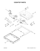 Cooktop parts