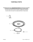 Turntable parts