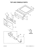 Top and console parts