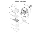 Jenn-Air JJW2730DS02 internal oven parts diagram