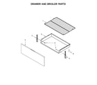 Ikea IGS426AS3 drawer and broiler parts diagram