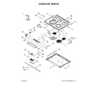 Jenn-Air JES1450CFS2 cooktop parts diagram