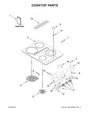 Cooktop parts