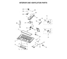 Whirlpool WMH75021HV1 interior and ventilation parts diagram